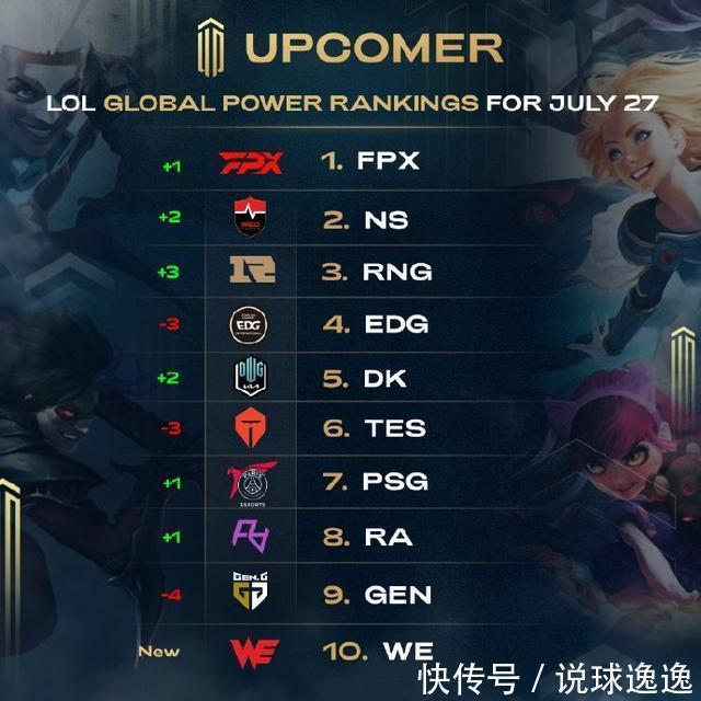 在足球的世