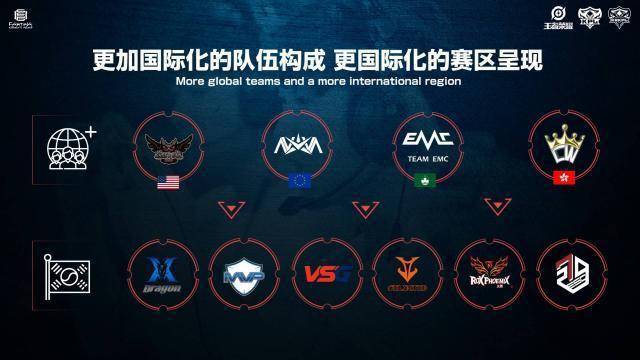 合解析