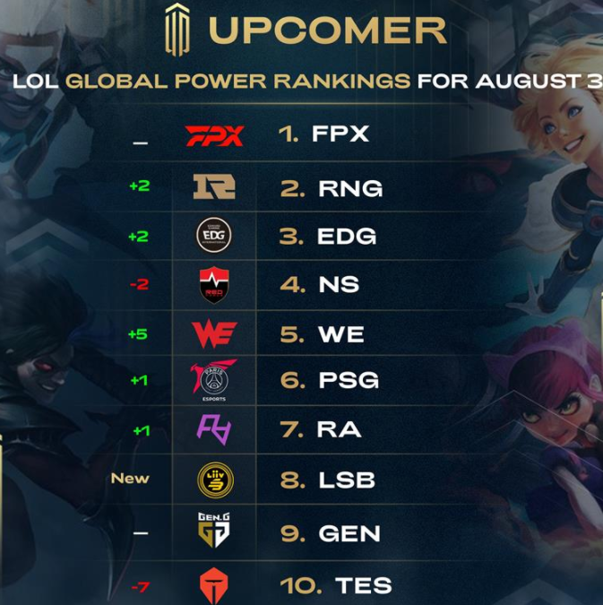 季的职业轨 季的职业轨