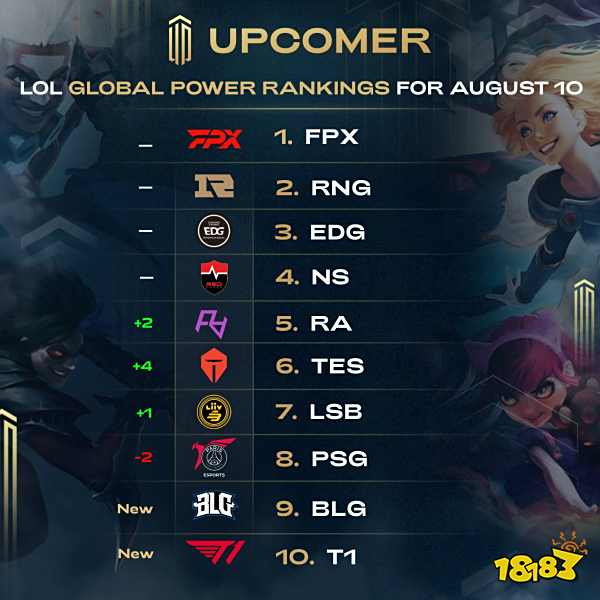 在后续联赛 在后续联赛