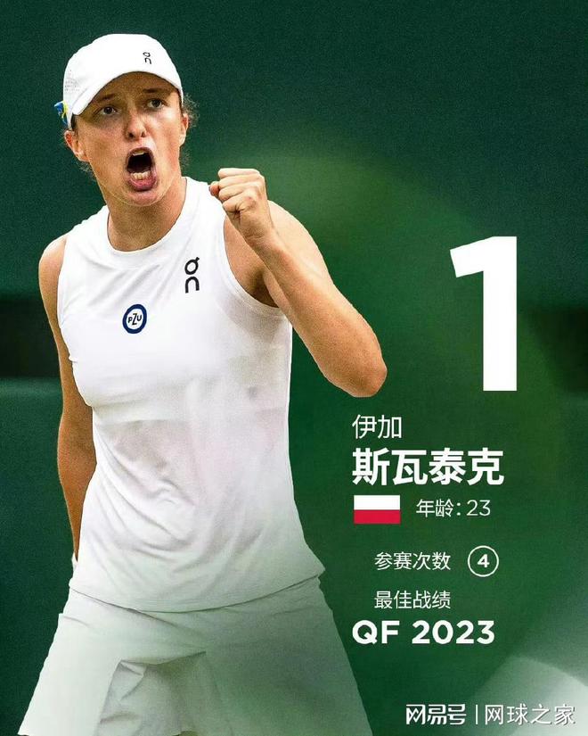 及安全建议 及安全建议