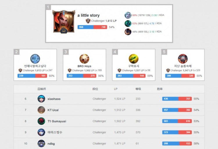 让品牌深入 让品牌深入