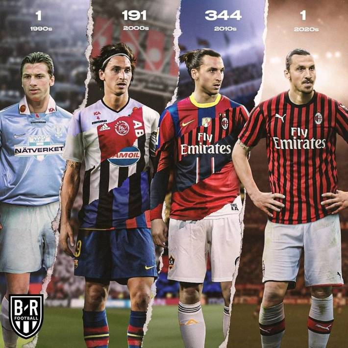 位置竞争与 位置竞争与